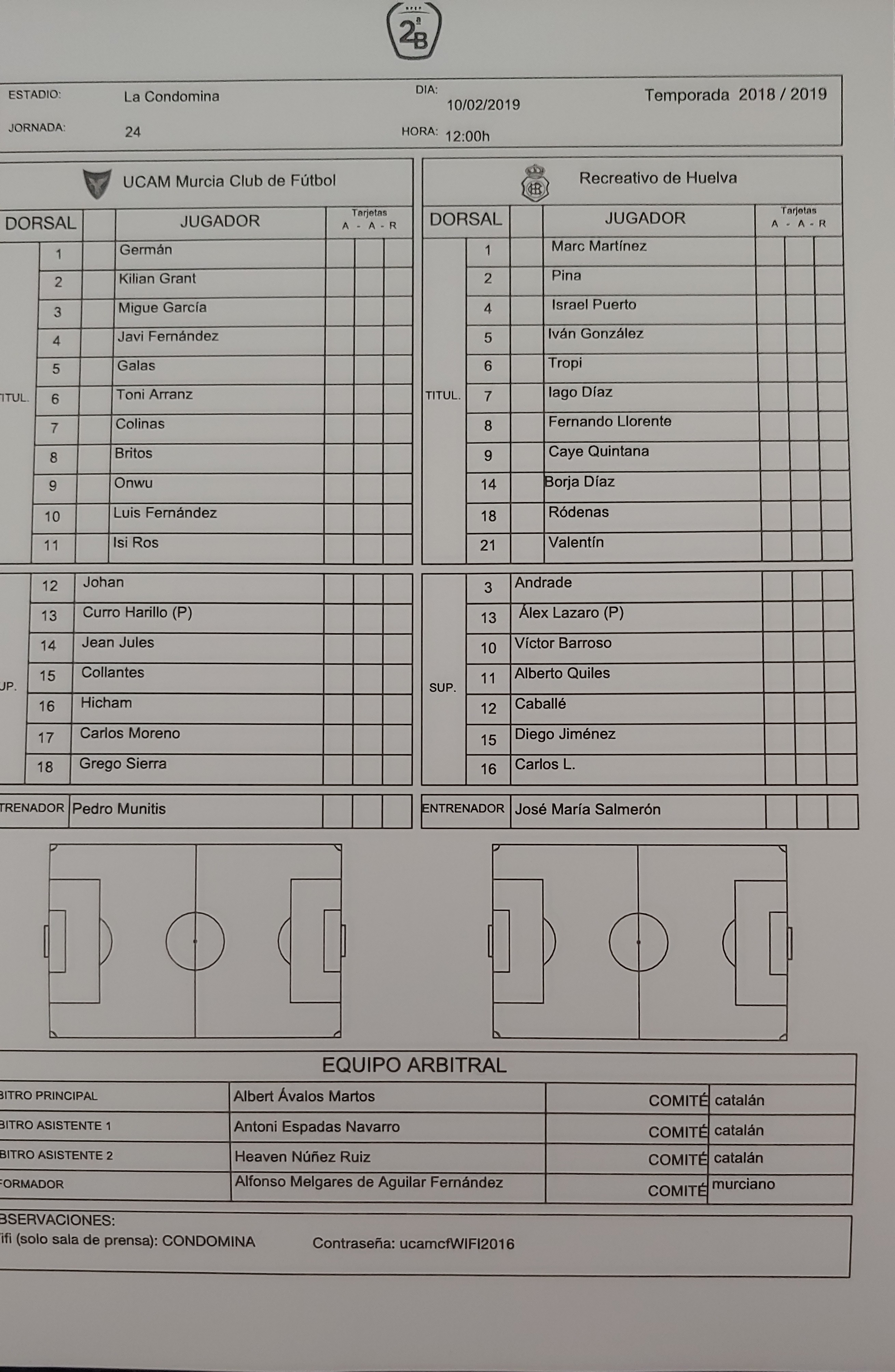 Ucam Murcia- 1- Recreativo de Huelva 5 -10-02-2019